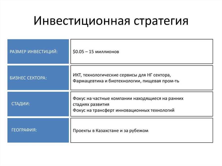 Разнообразие подходов: от вложений в активы до имущества за границей