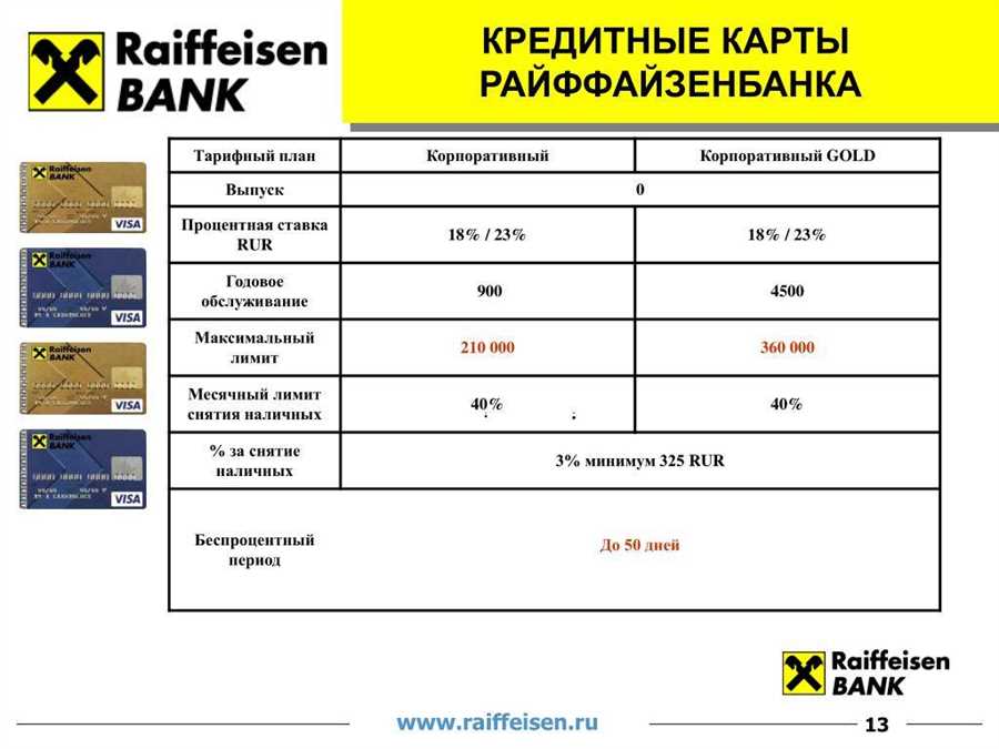 Оптимизация физических отделений и перенос сервисов в онлайн-среду