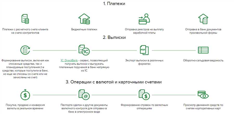 Защитные механизмы интернет-банкинга: гарантии безопасности пользователей.