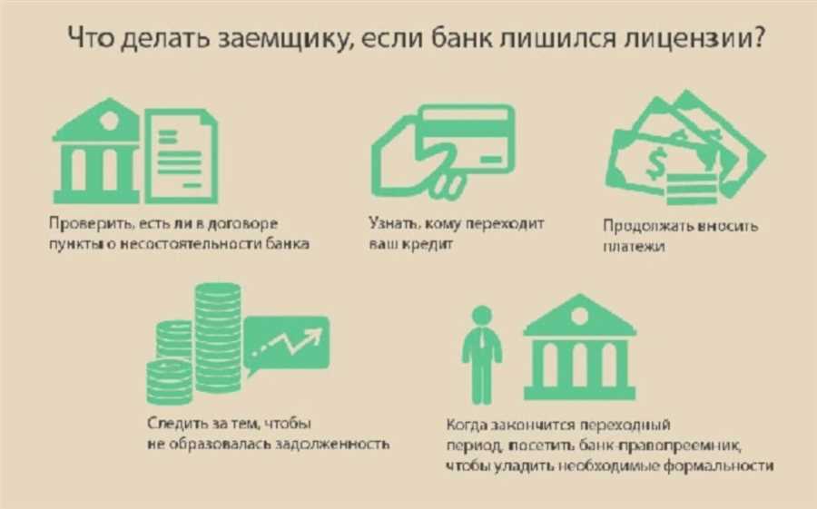 Как узнать о банкротстве б