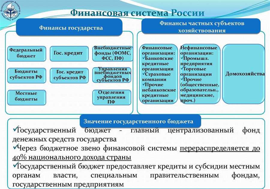 Основные принципы налогообложения в валютных операциях