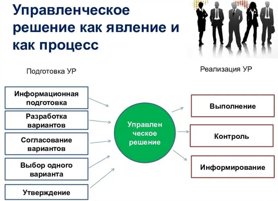 Как современные технологии способствуют повышению эффективности процесса обучения