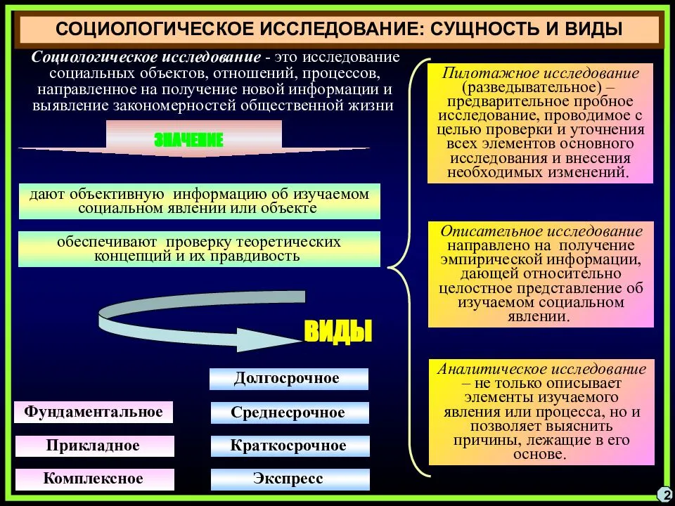 Как гарантировать правильное поведение при взаимодействии с органами контроля: основные принципы и примеры