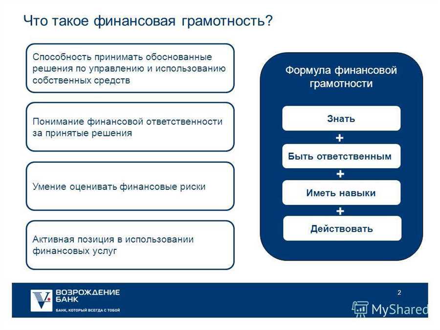 Планирование бюджета и управление долгами