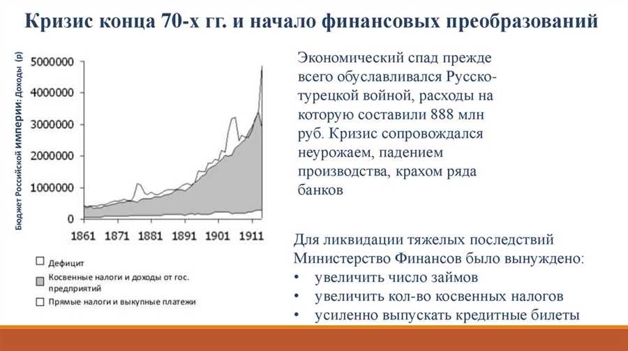 Инвестиции, фриланс, пассивный доход и другие подходы для обеспечения финансовой стабильности