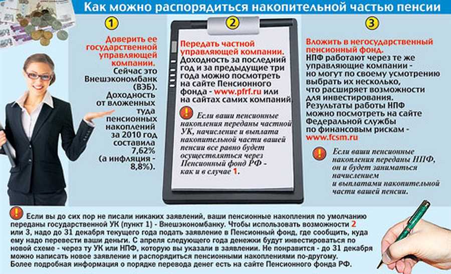 Стратегии накопления пенсионного капитала