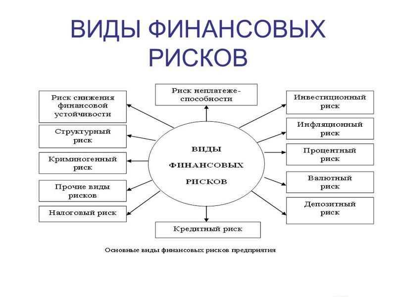 Выбор надежного провайдера услуг