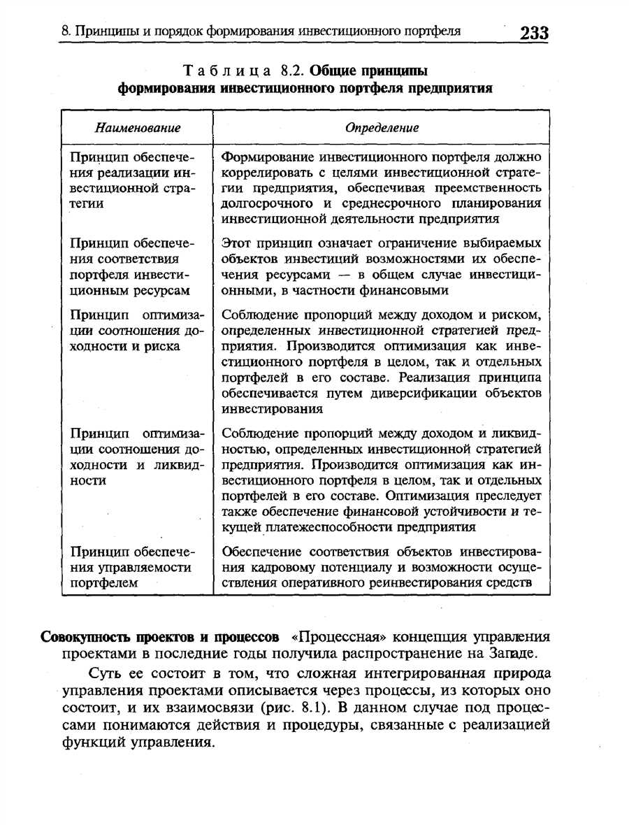 Изучение личных финансов: первый шаг к пониманию вашей финансовой устойчивости