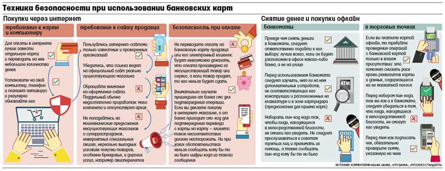 Выбор надежных платежных платформ