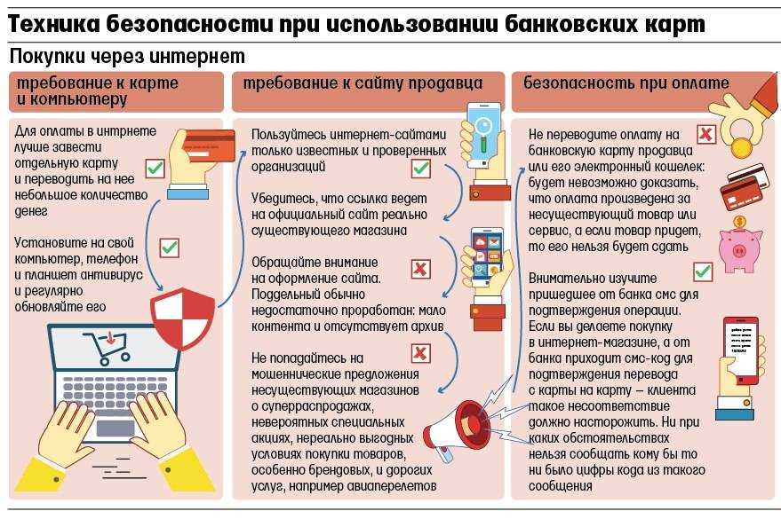 Защита личной информации и паро