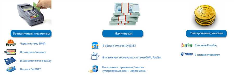 Передовые методы обеспечения безопасности при онлайн-переводах средств