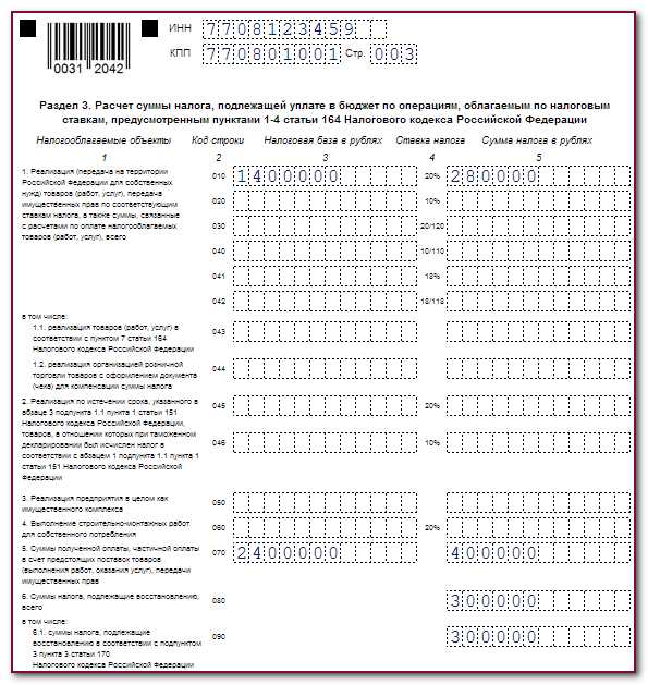 Оптимизация налоговых вычетов: стратегии и методы