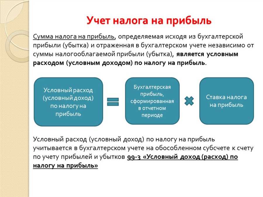 Использование инвестиционных инструментов для снижения налогов