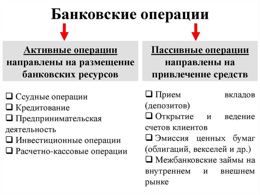 Этичные методы в банковской сфере: конкретные подсказки для действий