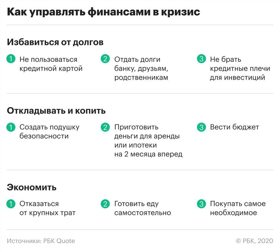 Распределение риска между инструментами