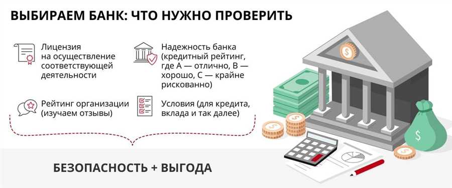 Репутация и надежность банка