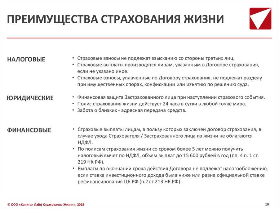 Анализ финансового положения и обязательств