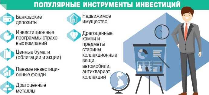 Основы инвестиций: как начать и сохранить свои деньги