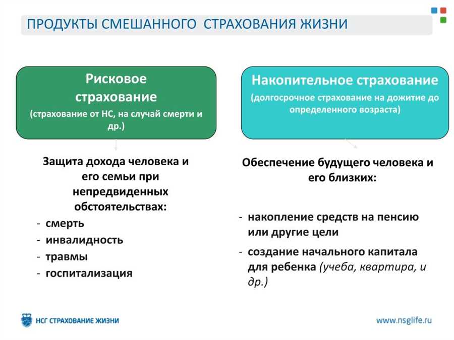 Финансовая безопасность в пожилом возрасте