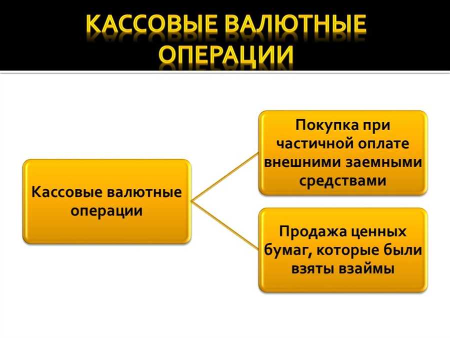 Технологические возможности финансовых учреждений в контексте валютных операций