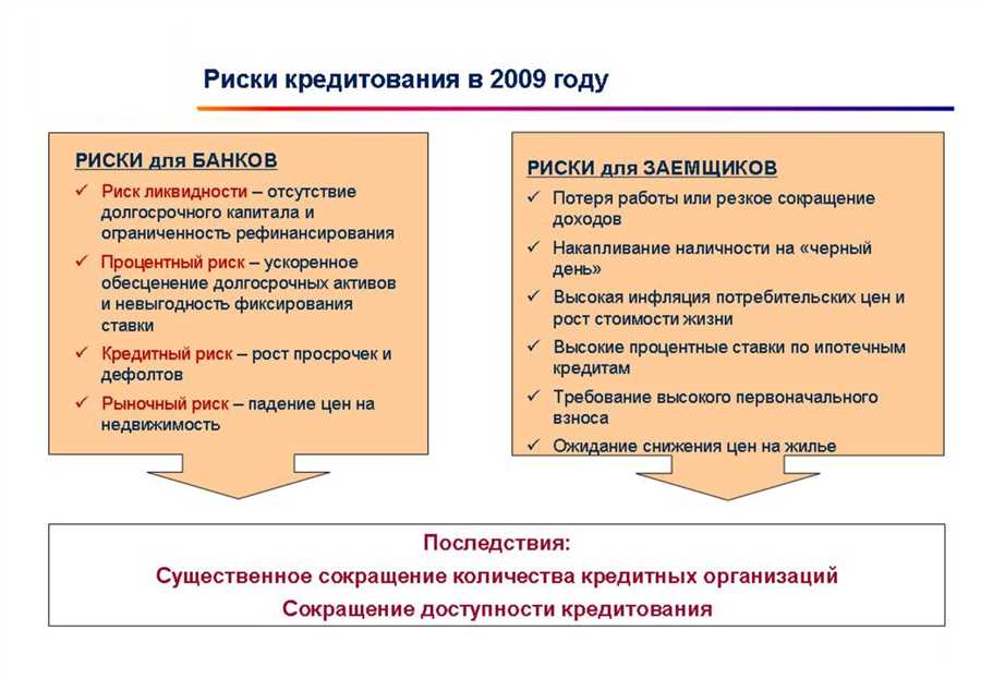 Риски применения банковских пластиковых средств у учащихся: предупреждение и управление