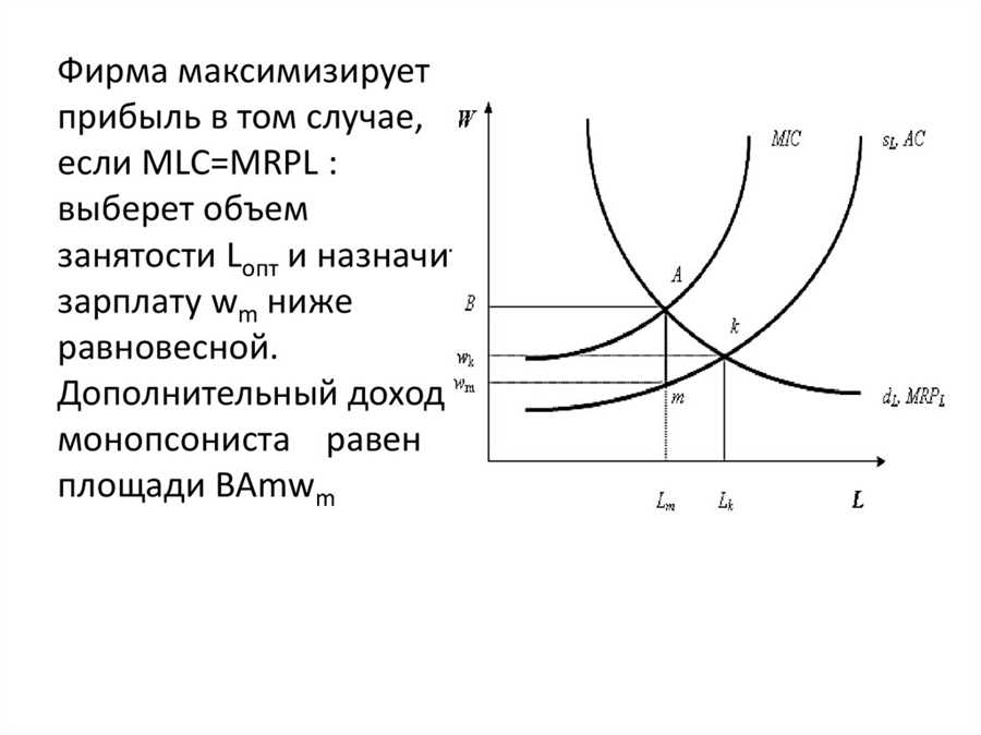 Оптимизируйте операционные расходы с помощью НРД