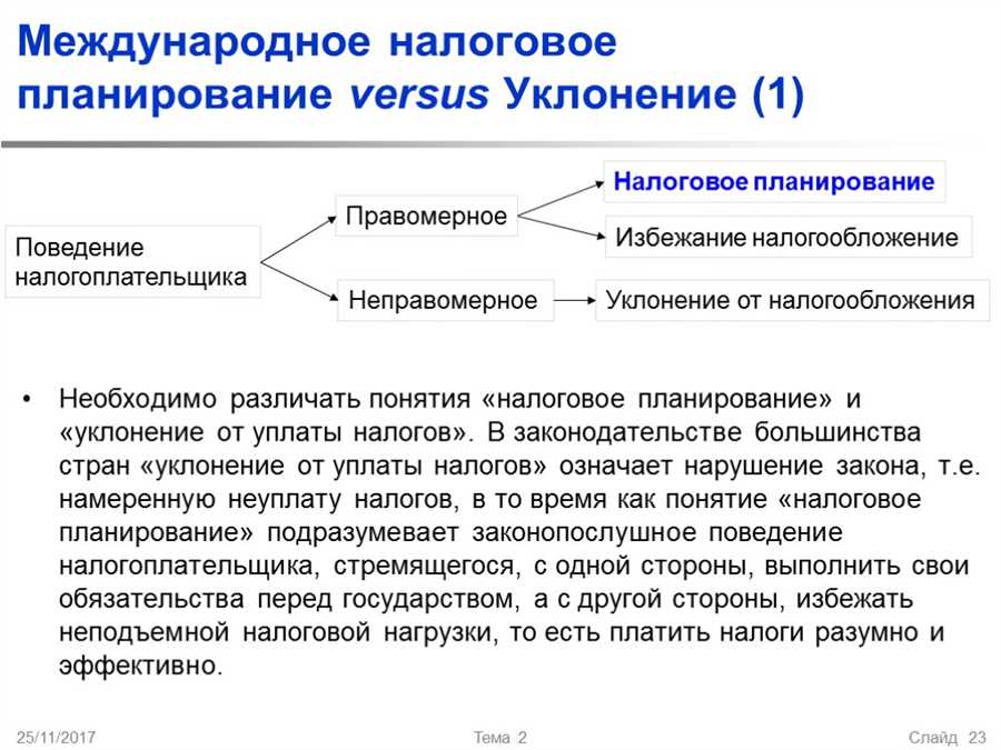 Анализ инвестиционных инструментов с точки зрения налогообложения