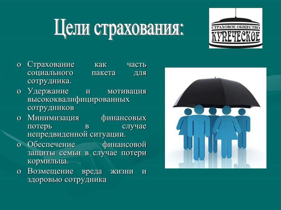 Понимание рисков и необходимость финансовой защиты