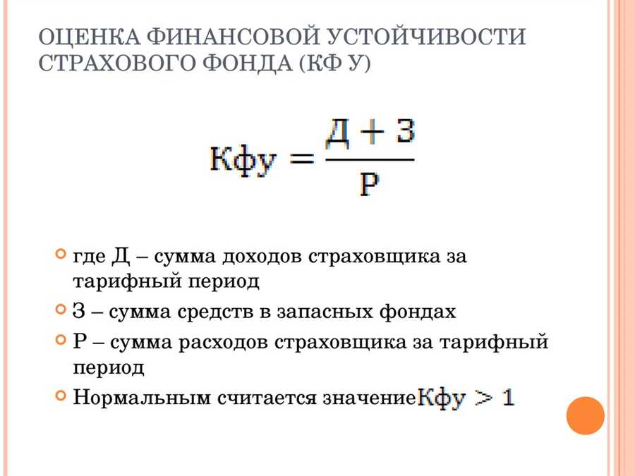 Управление рисками в деятельности страховщика: стратегии и методы