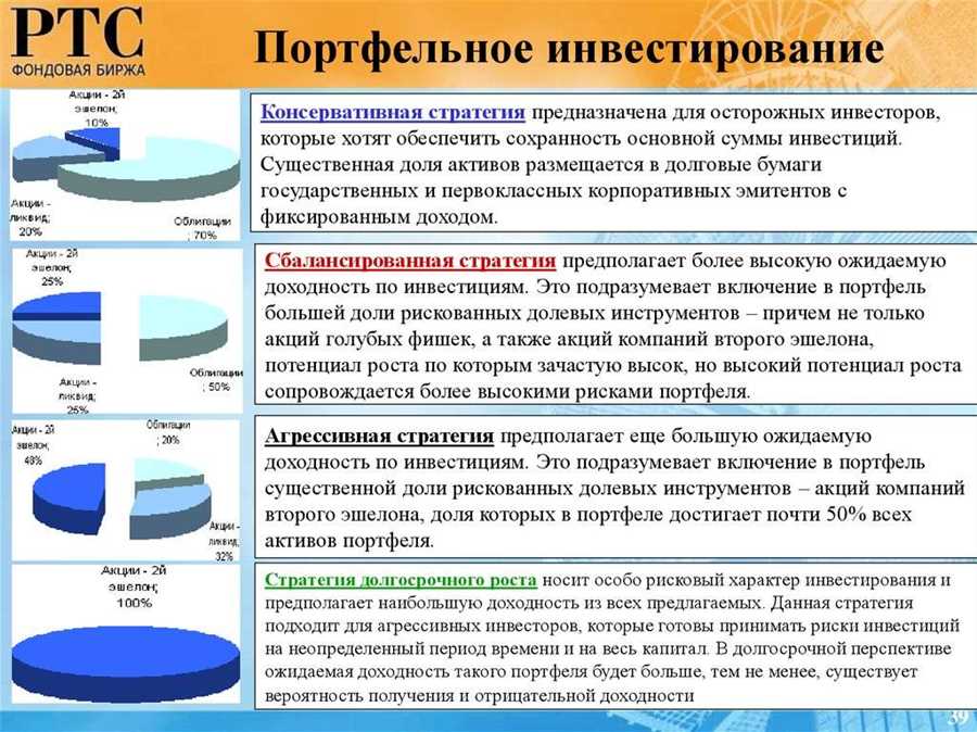 Возможности для капитализации на долгосрочных трендах