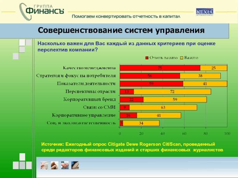 Выбор инструментов, учитывая цели