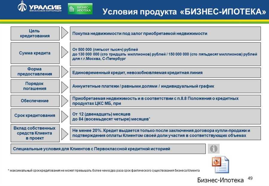 Почему безопасность и конфиденциальность имеют важность для сохранения ваших финансовых средств?