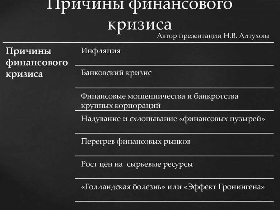 Эффективное бюджетирование и контроль расходов